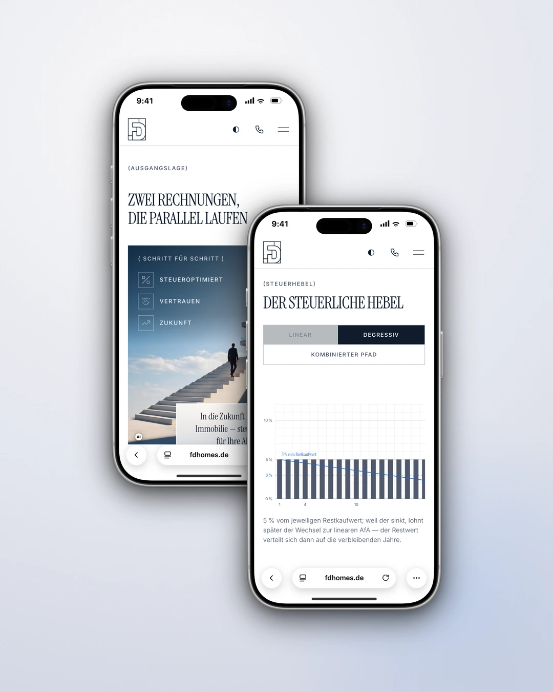 FD Homes Investments - Starting Point and Tax Lever in Day Mode