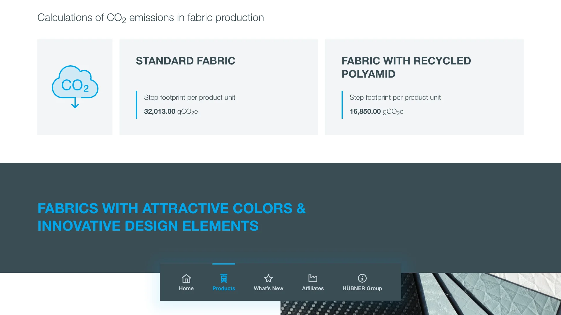 HÜBNER Group - CO2 Emissions Compared: Standard Fabric and Fabric with Recycled Polyamide
