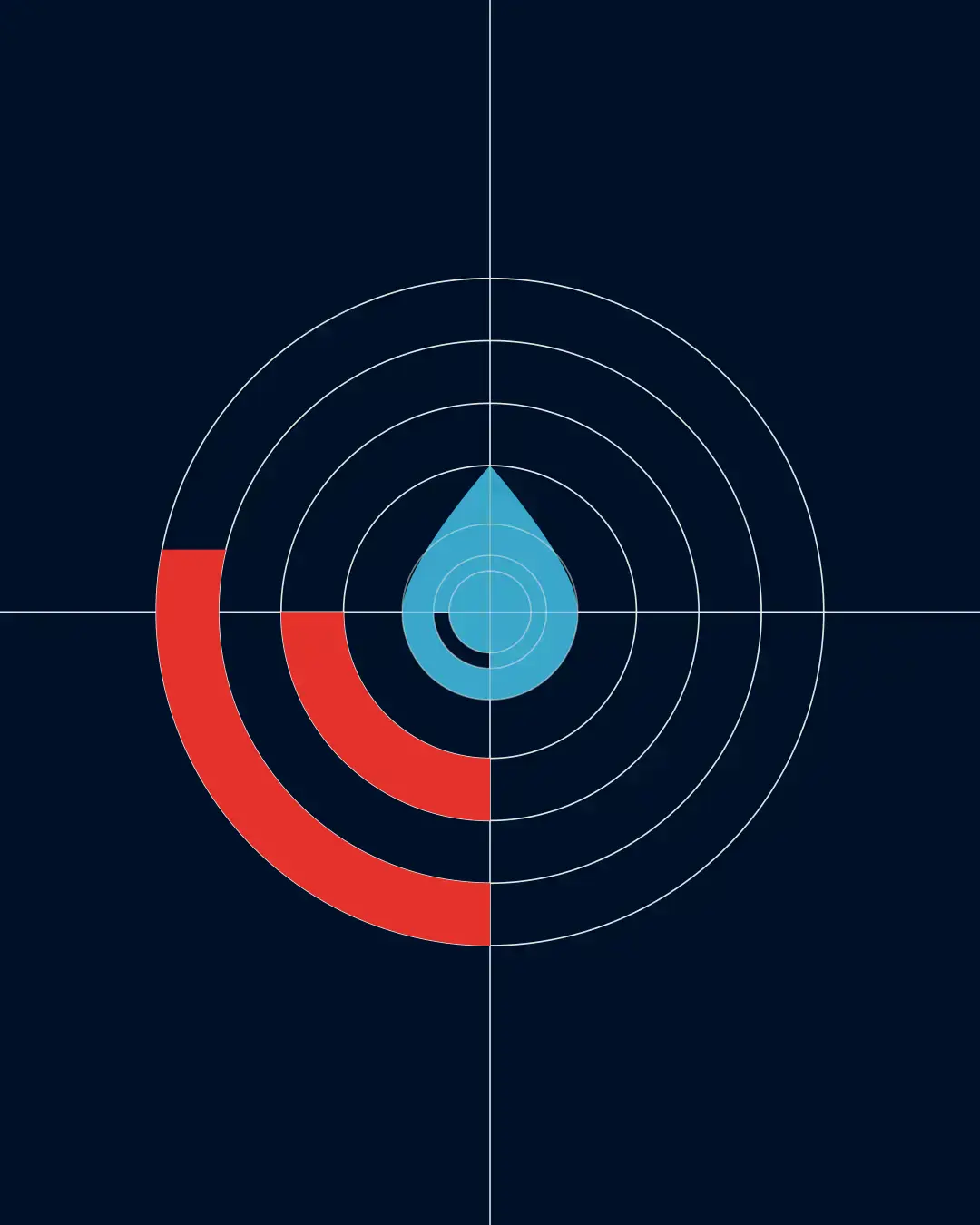Sassner Mess- und Ortungstechnik - Icon Mark Grid